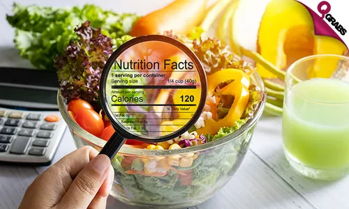 Diet & Nutrition Diploma Course!